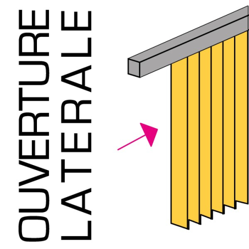 Rail Blanc pour Lamelles Verticales Ouverture Latérale