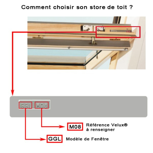 Store enrouleur occultant compatible VELUX®